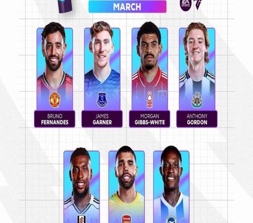 英超3月最佳球員候選:B費領銜,維爾貝克、拉亞、戈登在列