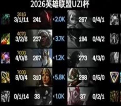 前期沒優(yōu)勢后期沒聲音Uzi飛機(jī)遭線殺第二局戰(zhàn)績050！