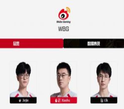 官方大漏勺LPL賽事官網(wǎng)更新,Hang進入WBG隊列成為新賽段輔助!