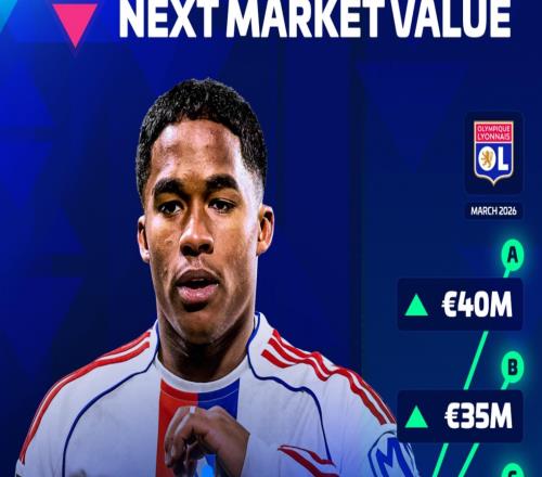 德轉預熱恩德里克身價上漲：最低漲至3000萬歐，最高4000萬歐