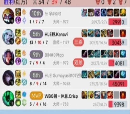 誤傷熟人Crisp撞車送死流佛耶戈狂罵一整局最后發(fā)現(xiàn)是Kanavi