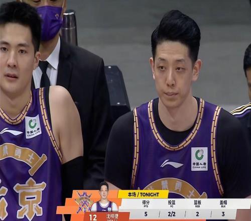 北控男籃7分惜敗，不敵倒數第三，廖三寧19+5+4，超級外援44+7+13