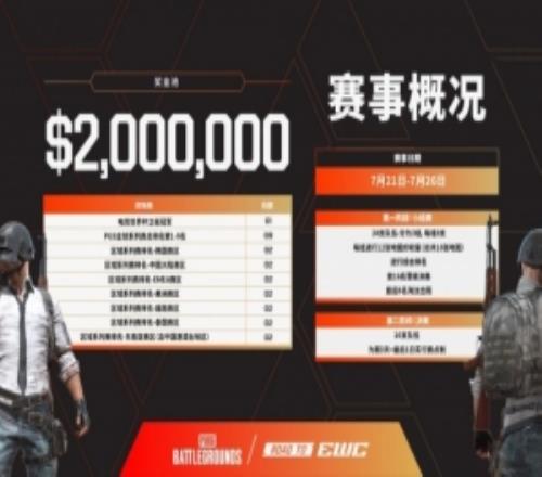 EWC官宣絕地求生登陸26電競(jìng)世界杯：200萬(wàn)元獎(jiǎng)金池已就位