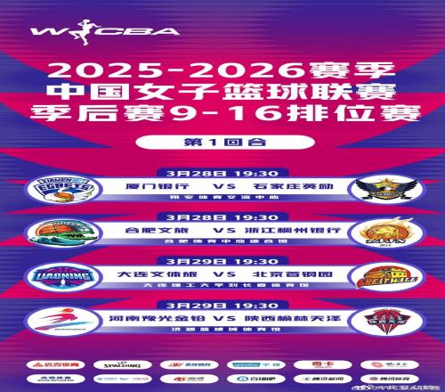 豫陜大戰又來了八隊爭搶A組席位真是熱鬧得可以_CBA直播