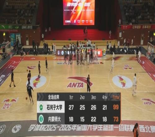 CUBAL石河子大學輕松戰勝內蒙古師范大學張天翱砍下34分阿克力貢獻29分10籃板7助攻_CBA直播