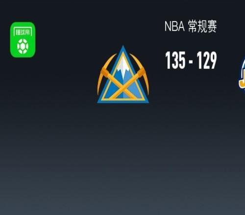NBA戰報：掘金135129爵士取NBA5連勝，約基奇33+16+12