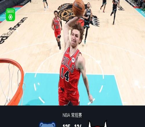 灰熊125124險勝公牛，考沃德24分，塞克斯頓26分絕殺超時