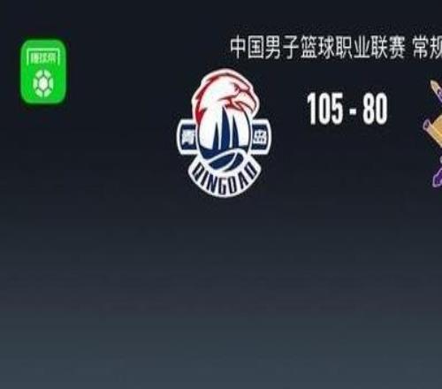 外援實力相形見絀,北控完敗青島