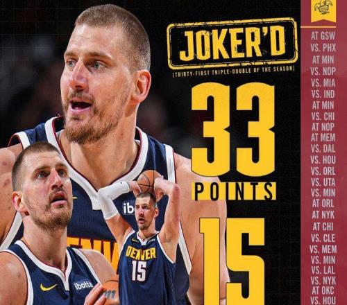 WoC!賽季預(yù)定三雙,約基奇!MVP榜有點(diǎn)水