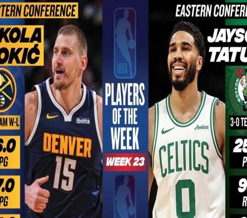 NBA官方：塔圖姆、約基奇分別當選上周東、西部周最佳球員