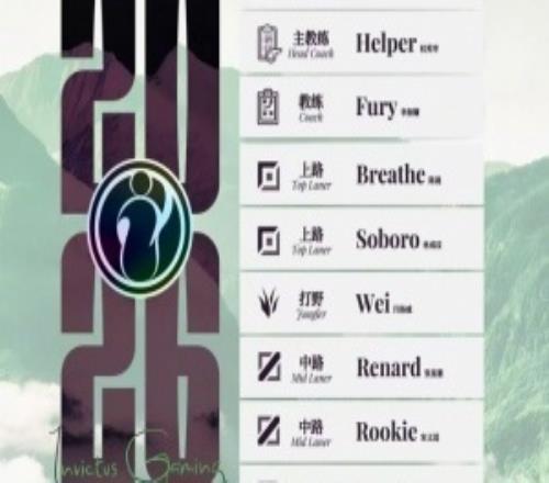 完全一邊倒！iG連續(xù)兩局遭WBG碾壓速通，"四新人"仍需長時(shí)間磨合