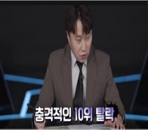 金貢：韓華老板有點可憐，花了這么多錢只拿到第十