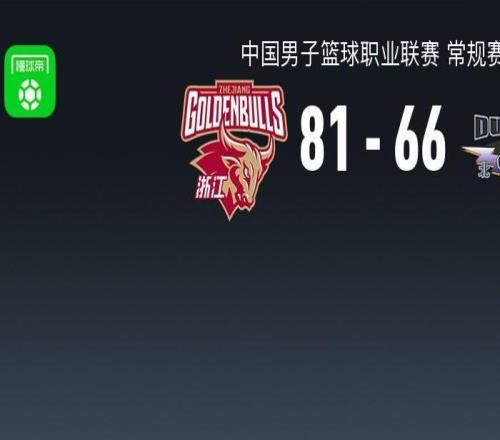 浙江8166輕取北京，約翰遜17+10，周琦13+10，陳盈駿14分