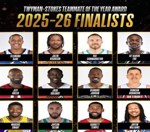 2526NBA最佳隊友候選：布倫森、塔圖姆領銜，斯馬特在列