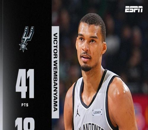 兩戰82+34創9紀錄！個人15連勝被贊“三王合一”文班沖新歷史