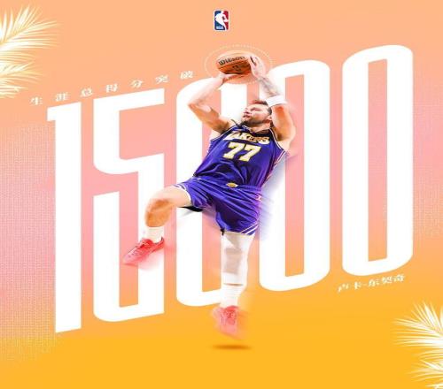 NBA歷史第3年輕！東契奇達成生涯15000分里程碑