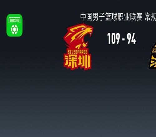 深圳10994終結廣廈7連勝，王浩然32分，胡金秋僅5分，史密斯29分