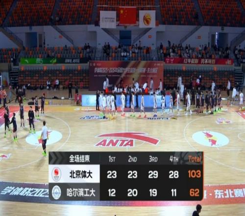 北京體育大學十二人齊心協力大勝哈爾濱工程大學迎三連勝李銘澤斬獲十三分_CBA直播