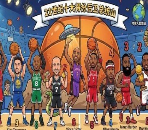 21世紀NBA十大分衛盤點：科比韋德封神，哈登到底排第幾
