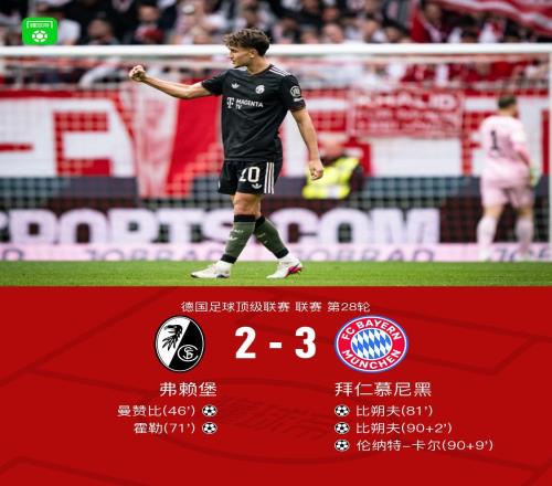 劍南春拜仁32逆轉弗賴堡，比朔夫梅開二度，卡爾壓哨絕殺