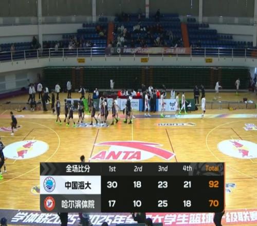 中國海大以22分優(yōu)勢戰(zhàn)勝哈爾濱體院伍賢文貢獻(xiàn)28分7籃板韋旭洲斬獲16分_CBA直播
