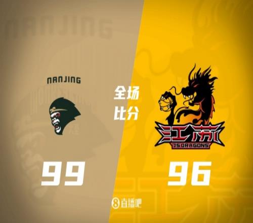 同曦掀起三連敗風暴郭昊文斬獲23分龐崢麟貢獻31分5籃板8助攻賈爾斯貢獻22分16籃板_CBA直播