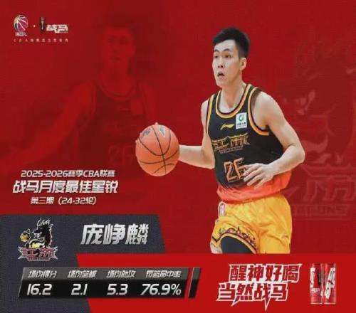 18中12！恭喜中國男籃！又收獲一名超跑型后衛