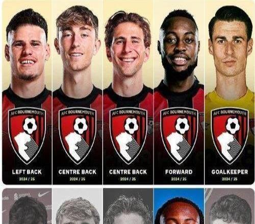 五大聯賽“新黑店”！6筆交易狂賺2.4億歐元，陣中還有兩位搶手貨