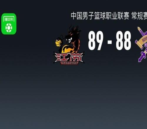 江蘇8988險勝北控，里勒28分錯失絕平罰球，賈爾斯30+13