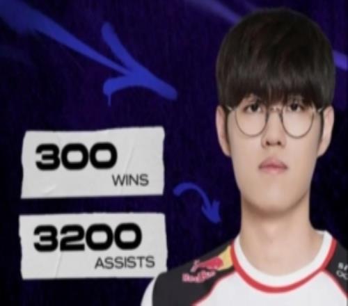LCK官方發(fā)布常規(guī)賽第一周成就記錄：Oner300勝場、Kiin800出場