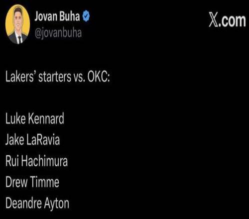 湖人首發名單驚現5個"臨時工"，哈姆看了想掀桌
