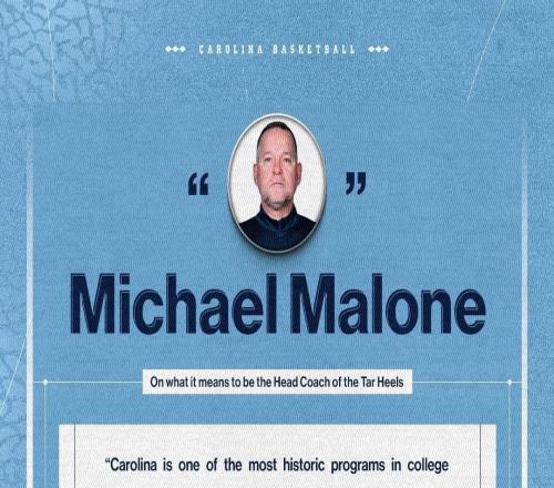 官方：邁克爾馬龍正式成為北卡羅萊納男籃主教練