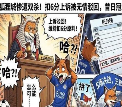 萊斯特城慘遭雙殺！扣6分上訴被無情駁回，昔日冠軍深陷保級區(qū)