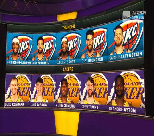 湖人球迷集體破防：Reddit神帖Godhavemercy