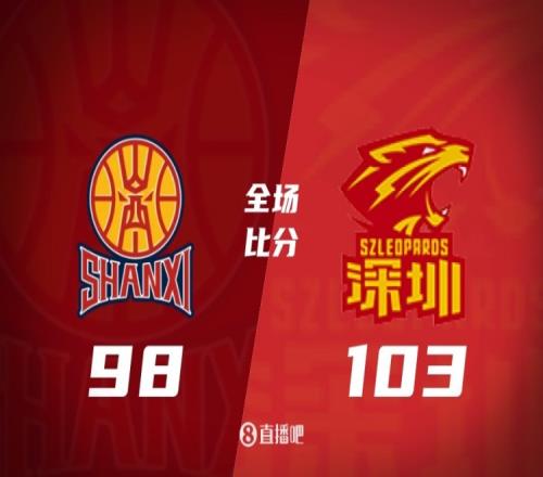 深圳豪取十一連勝王浩然砍下33分5助攻馬凱爾約翰遜不幸傷退_CBA直播