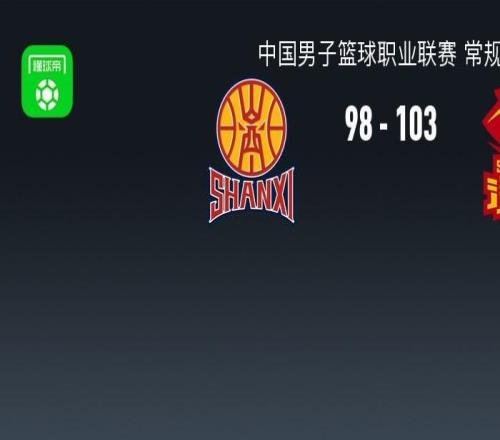 CBA戰報：深圳10398山西取CBA11連勝，王浩然33+4+5