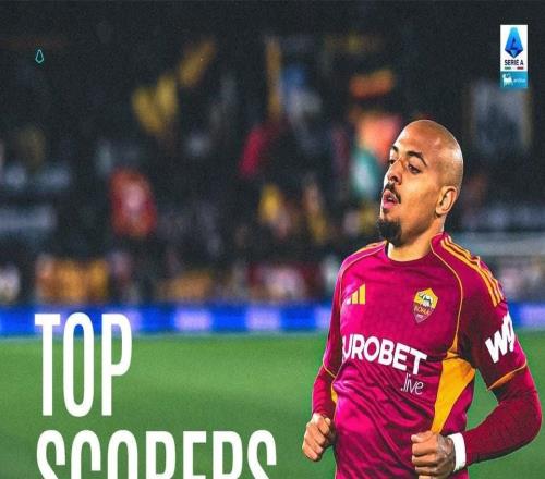 冬窗才加盟，羅馬前鋒馬倫12場10球并列意甲射手榜第三