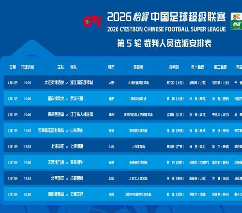 動(dòng)態(tài)升級(jí)，邱兆俊、熊星兩位裁判首次執(zhí)法中超