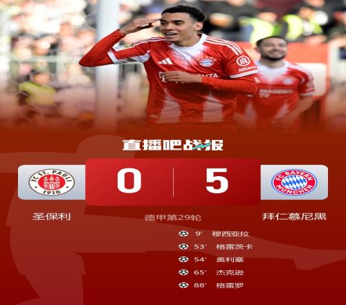 拜仁輕松取勝就差問鼎了5輪前領先12分連進球紀錄都打破了穆西亞拉真是個打醬油的天才_德甲直播