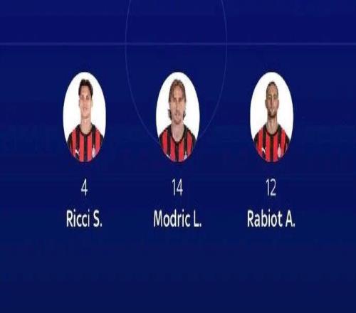 預告丨433，米蘭vs烏迪內斯預測首發出爐