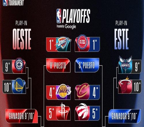 NBA把季后賽玩成饑餓游戲：10隊(duì)搶8張票，有人剛上岸就翻車