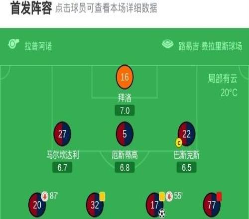 熱那亞21薩索洛，埃庫班、馬利諾夫斯基破門