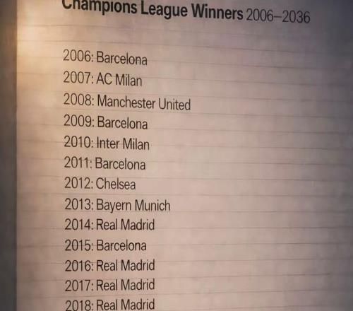 歐冠2006冠軍名單被提前泄露，12年后全中，歐足聯(lián)至今沒(méi)吭聲