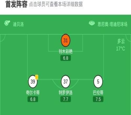 那不勒斯11帕爾馬，埃斯佩托閃擊，麥克托米奈建功
