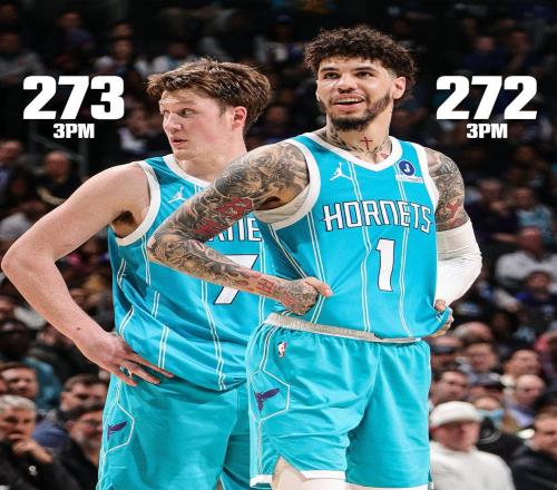 新秀Kon把LaMelo逼到窒息，1球之差搶走三分王