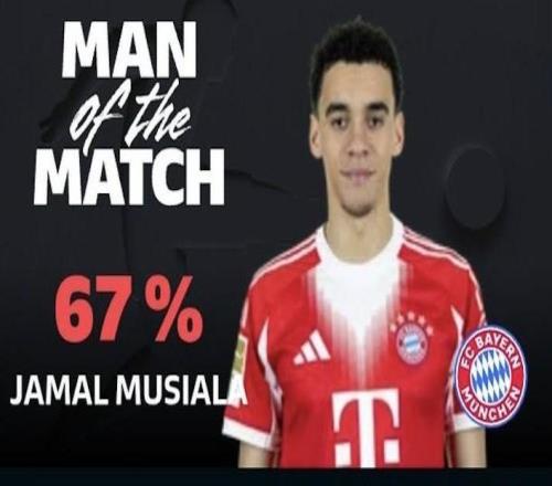 傳射建功，穆西亞拉當選拜仁客戰圣保利全場最佳球員