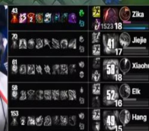 春天過(guò)了嗎小虎首局維克托對(duì)位差6K次局沙皇爆笑操作空大