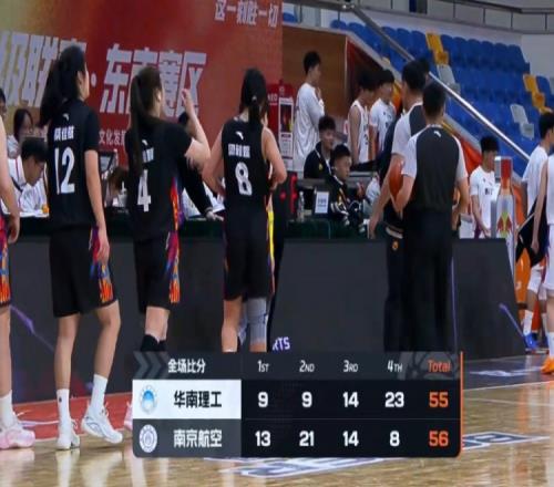 CUBAL女籃在南京航空的鐵血防守下勉強逃脫，王佳穎的15分5斷算什么呢_CBA直播