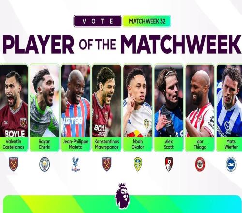 英超第32輪最佳球員候選：謝爾基、馬特塔、斯科特等球員在列