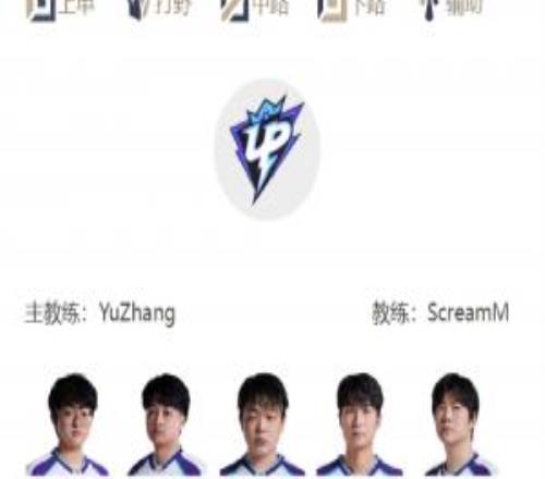 LPL明日首發公布：iG新秀Renard交手虎大將軍，Jiejie野區大戰Wei